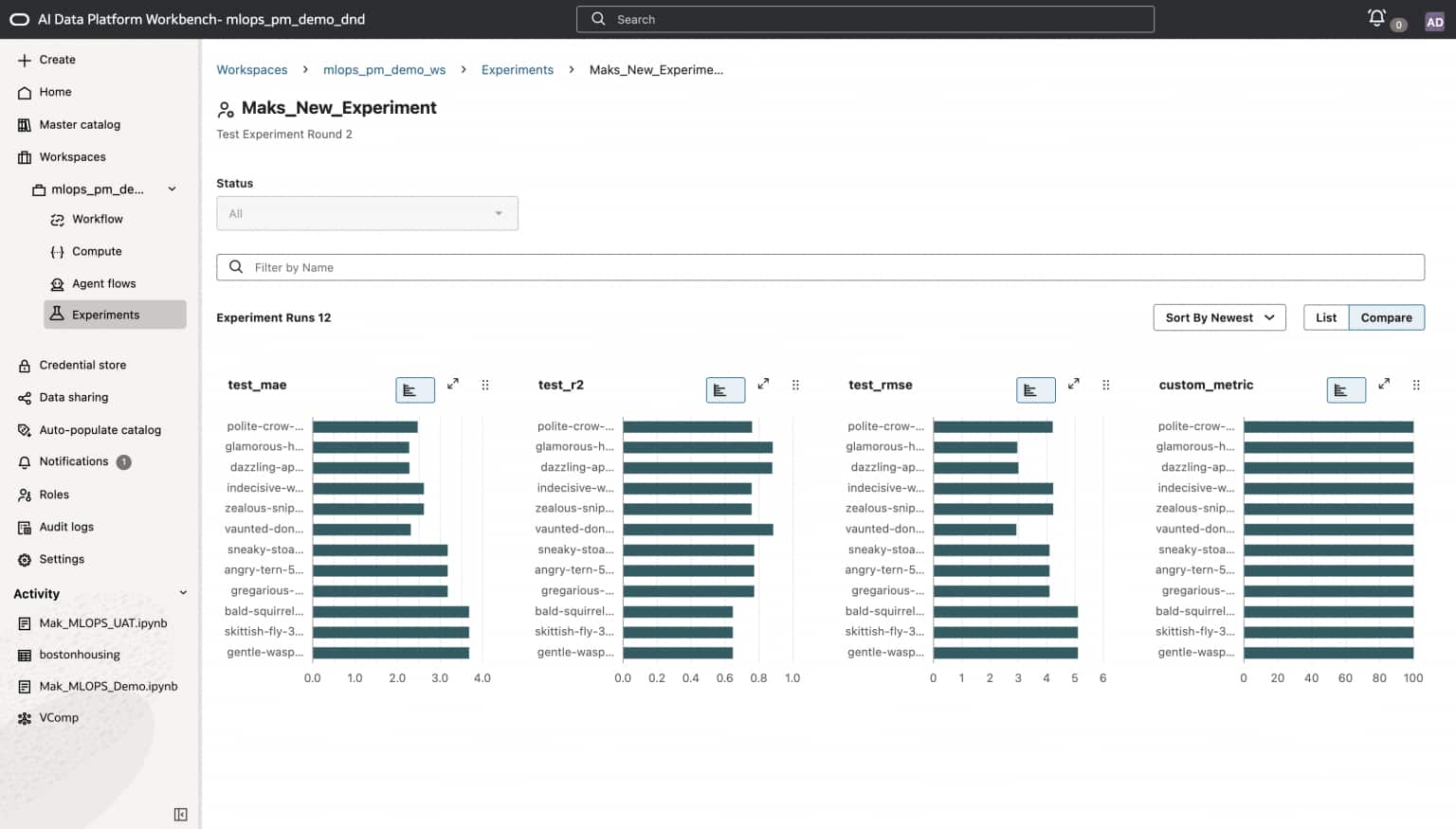 What’s New in Oracle AI Data Platform April 2026 | AI Data Platform