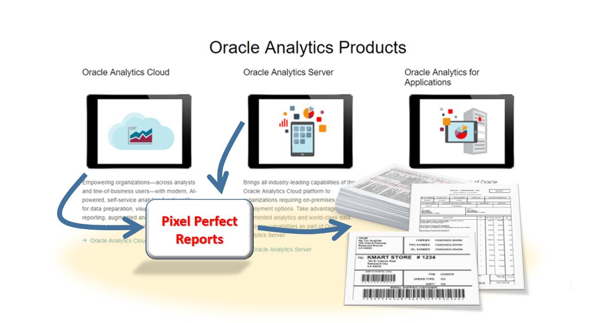 Learn why Publisher in Oracle Analytics Cloud now makes most sense for your business documents