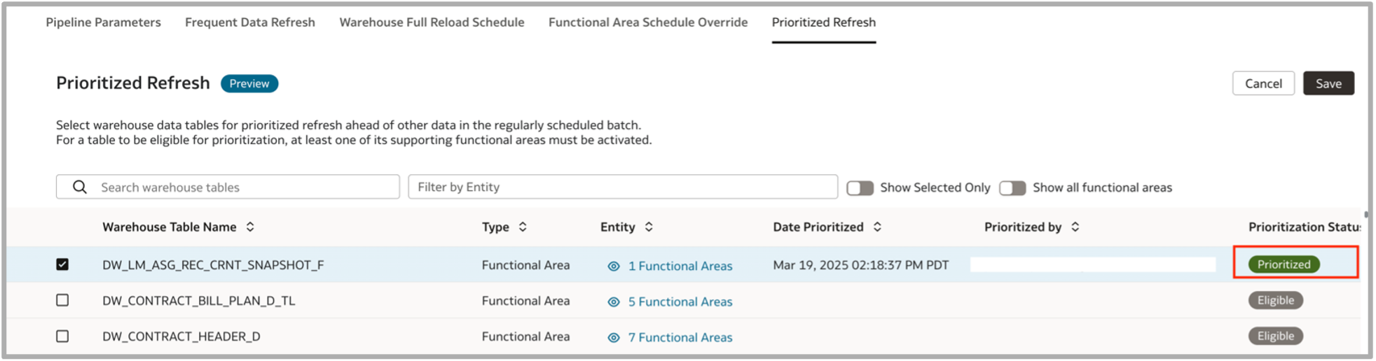 Prioritized Refresh page with a table status displayed as Prioritized.