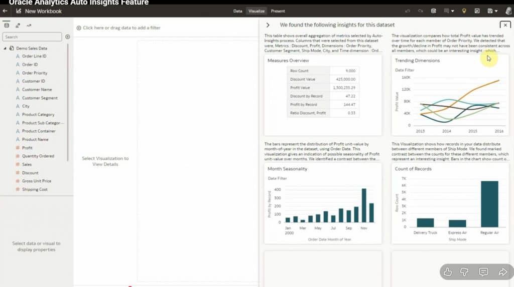 Oracle Auto Insights interface displaying dataset selectors, found insights panel, and sample visualizations for data exploration.