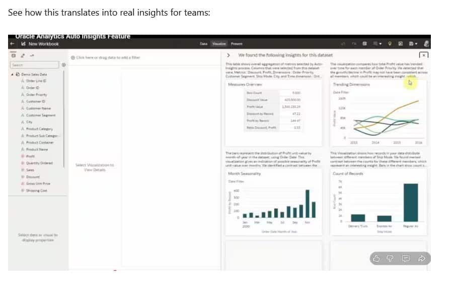 From Data Chaos to Clarity: What Business Leaders Can Achieve with Conversational AI