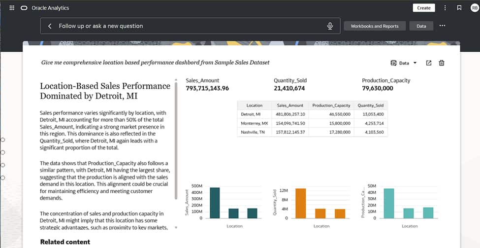 Homepage AI Assistant generated dashboard