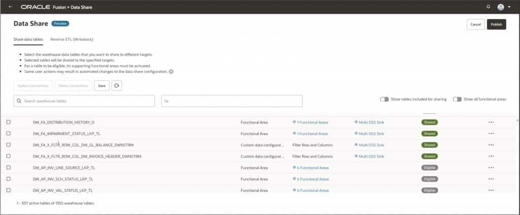 Oracle Fusion AI Data Platform: Using Data Augmentation Scripts (DAS ...