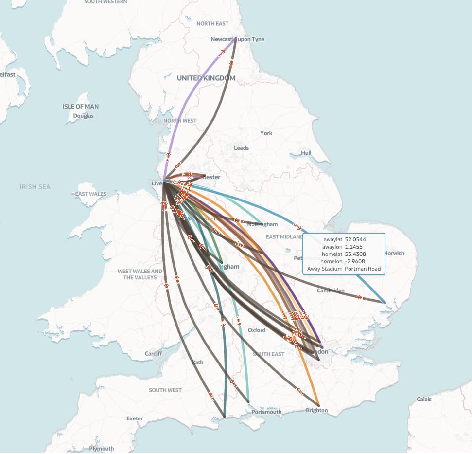 Dynamic map lines in Oracle Analytics