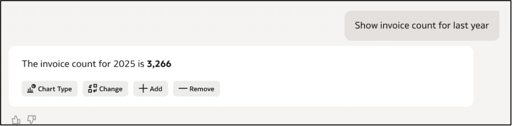 Total invoice count for last year