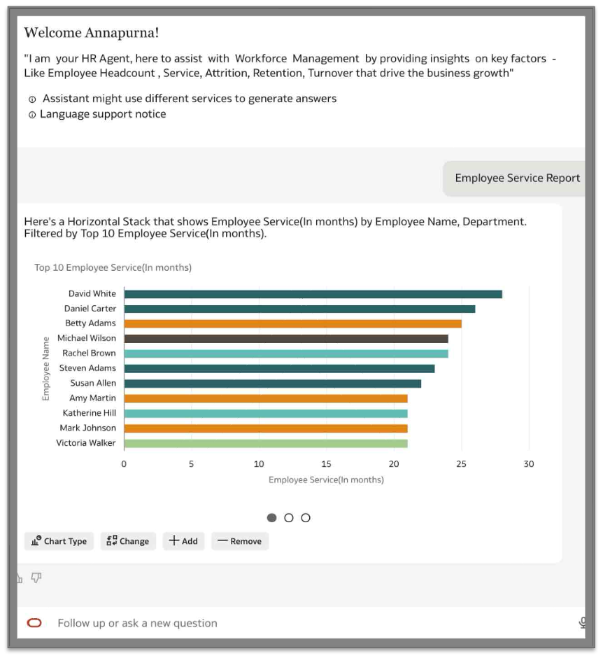 AI Agent Response for the Prompt