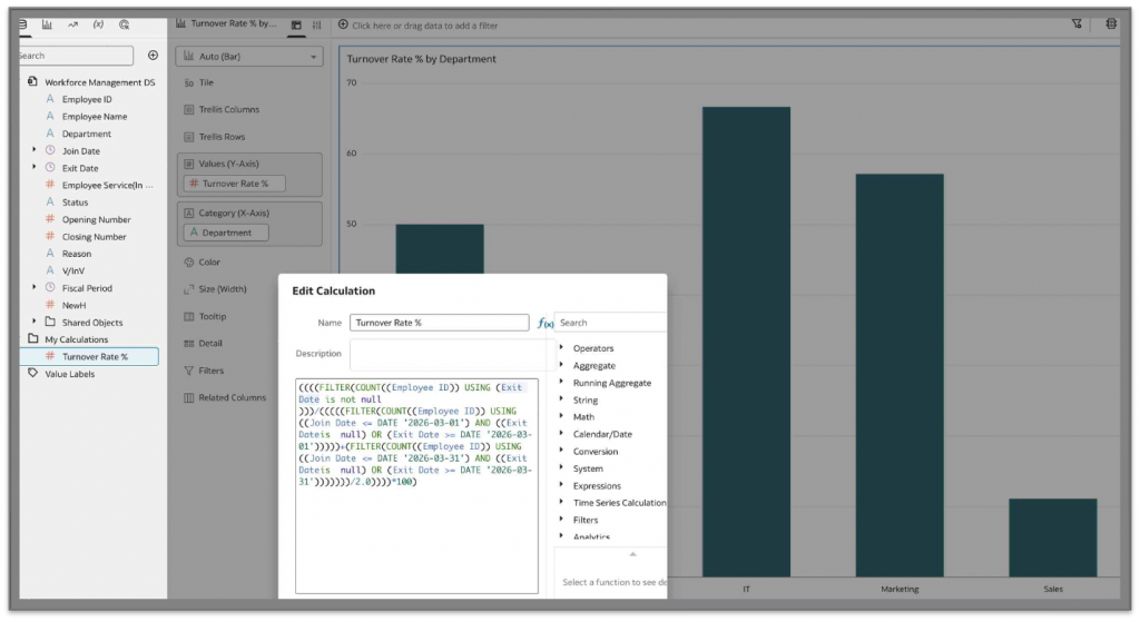 Calculation added automatically by AI Agent based on the Supplementary Instruction provided