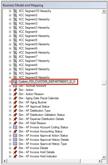 Business Model and Mapping Layer
