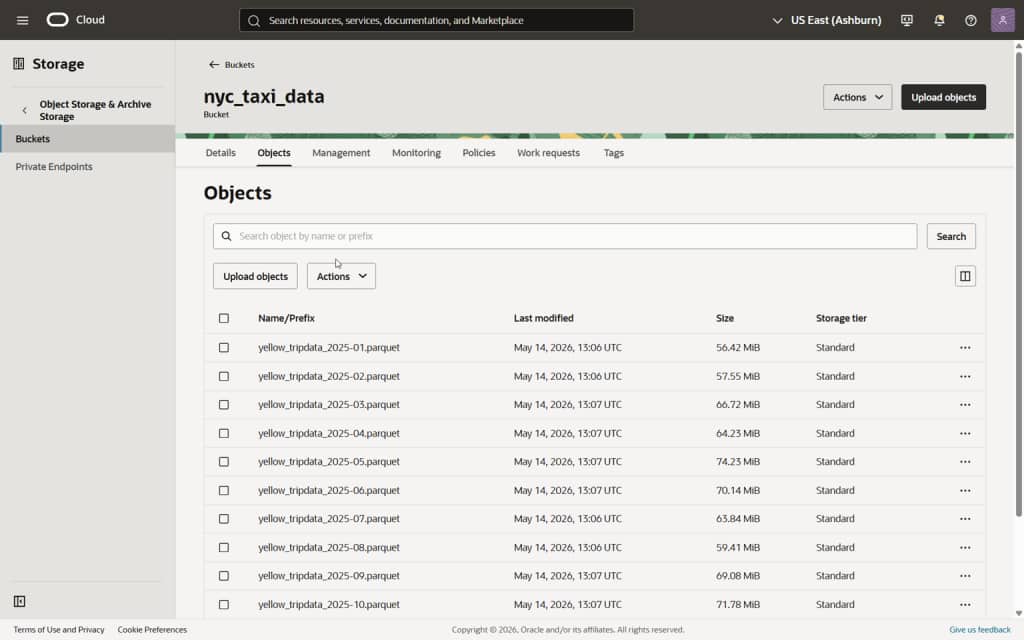 Object Storage bucket containing Parquet files