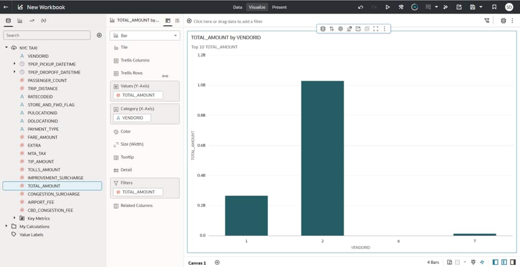 Analyze Parquet data in OAC workbook