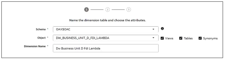 Lambda View