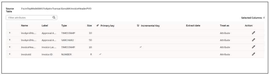 Keys