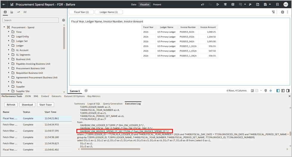 Procurement Spend Report querying data from base Fact Tables