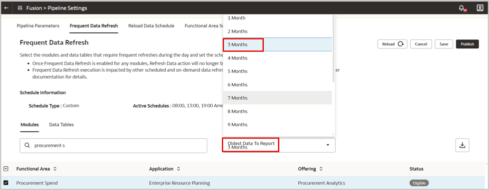 Set the Oldest Data To Report parameter for invoice spending data