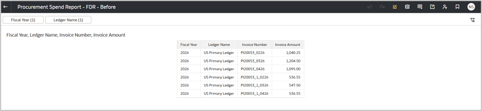 Procurement Spend workbook before FDR V2 is enabled.