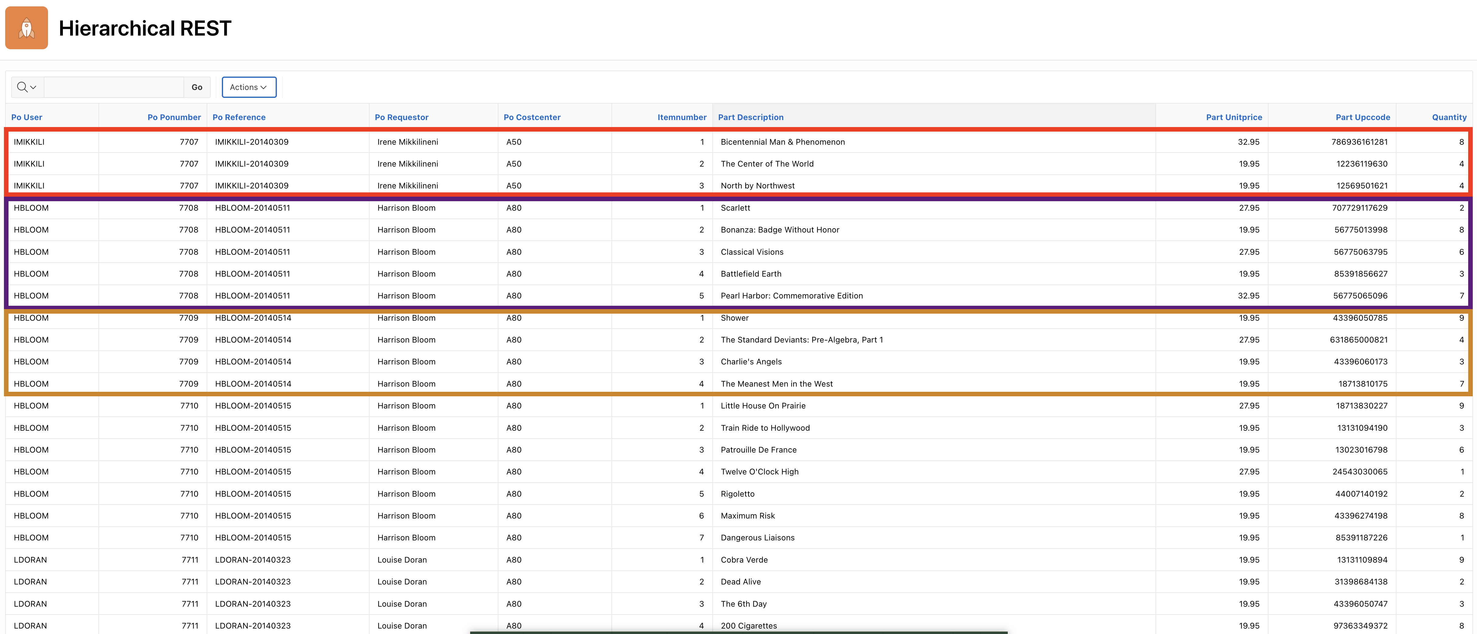 The Interactive Report can access nested JSON elements now.