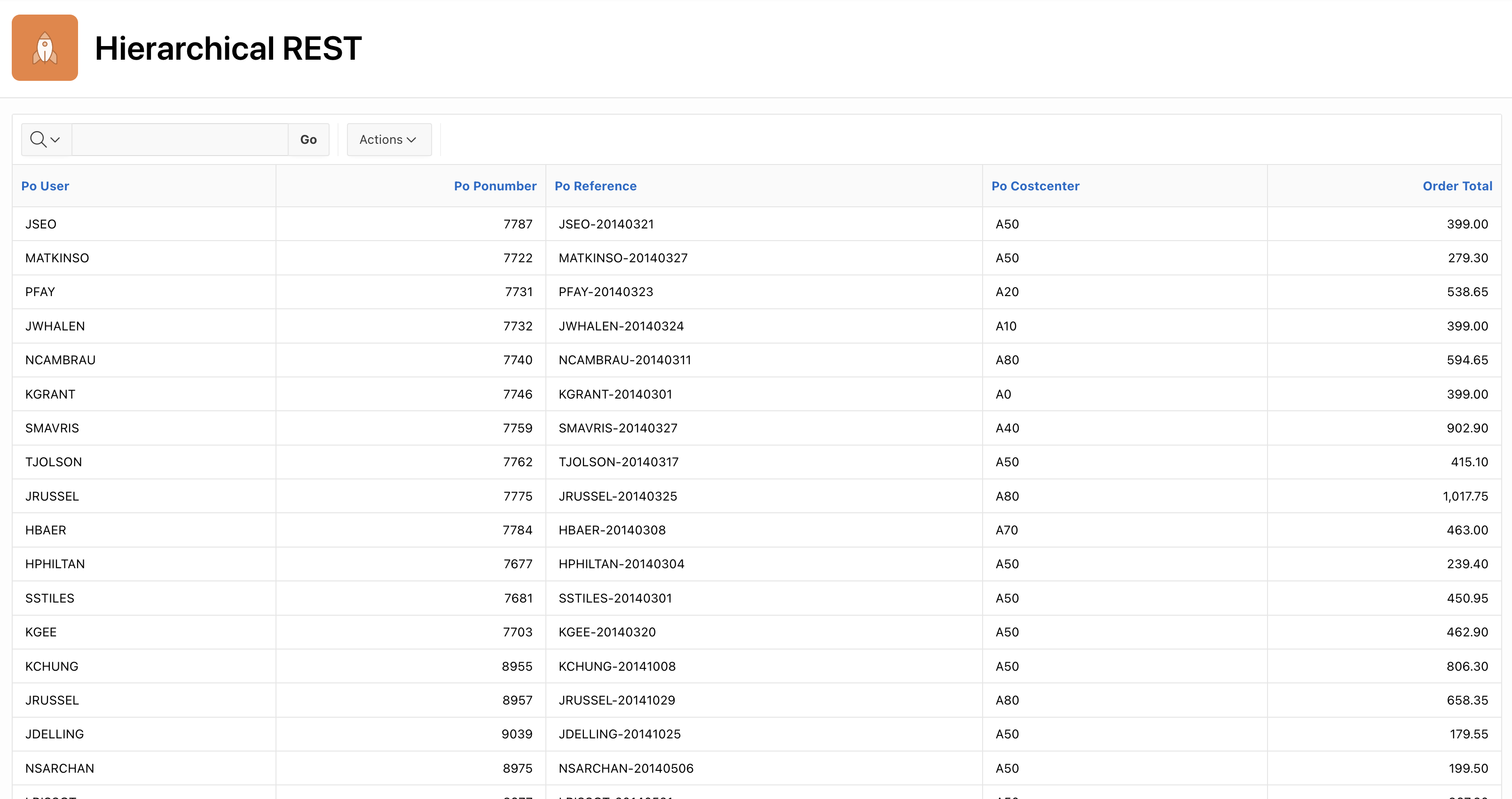 Interactive Report results on a REST Data Source, with nested JSON structures and a Post Processing Query.