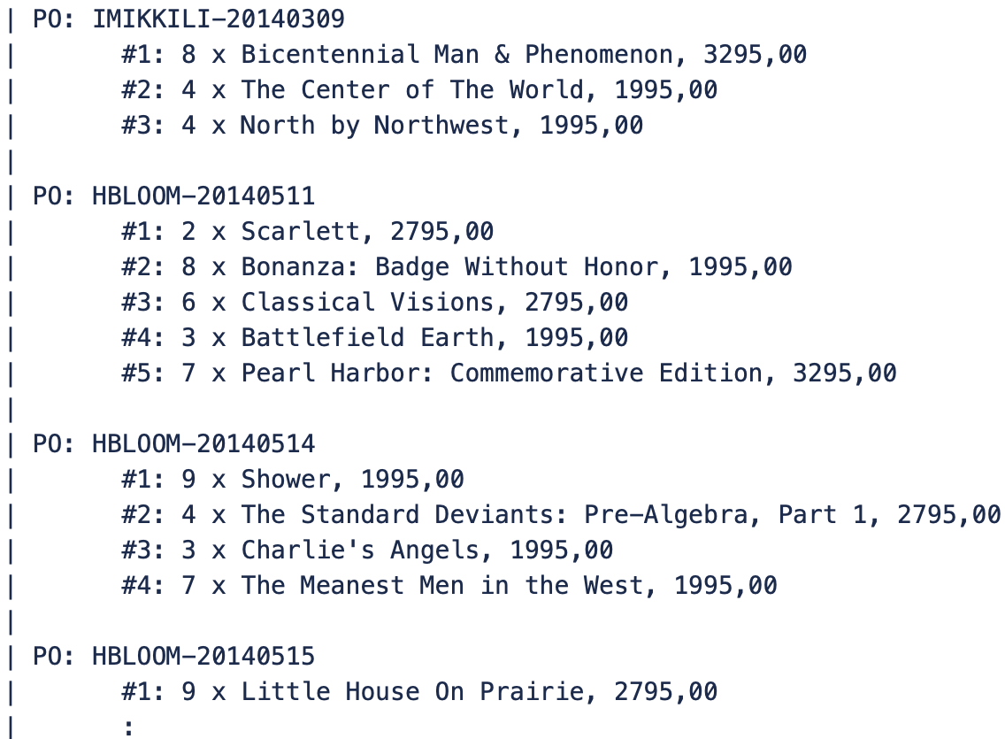 The result output clearly illustrates how the code walked through the purchase orders, and then for each line item per purchase order.