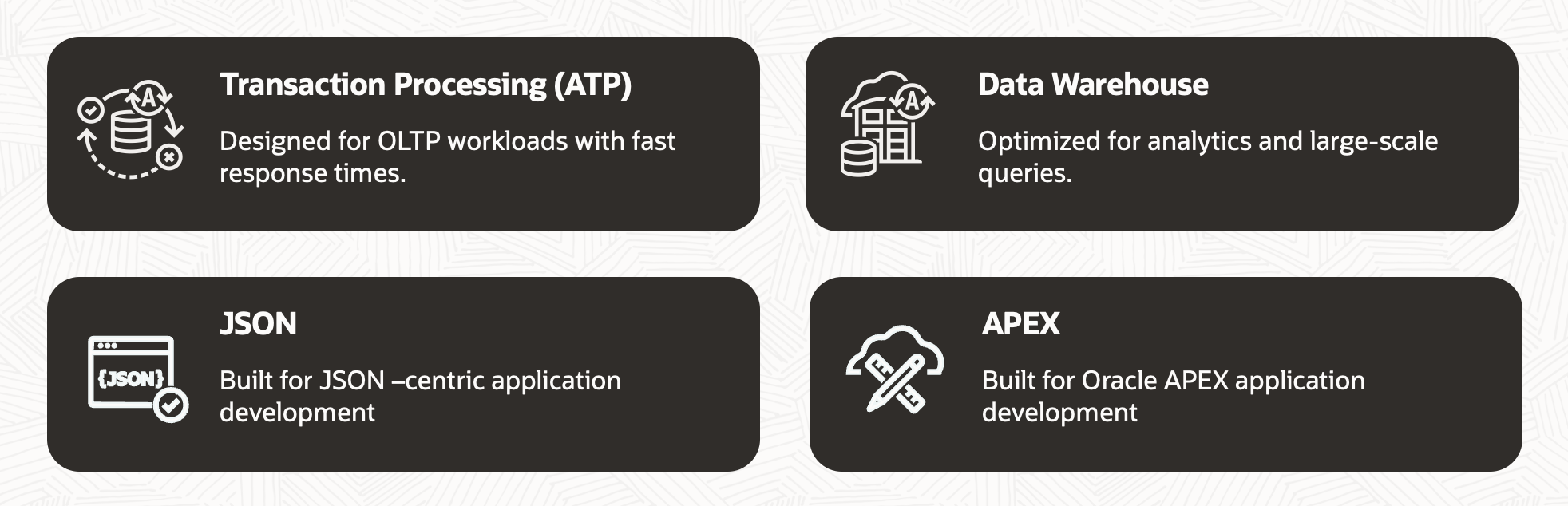 Autonomous Database Workload Types