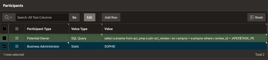 Setting the Participants in the Task Definition