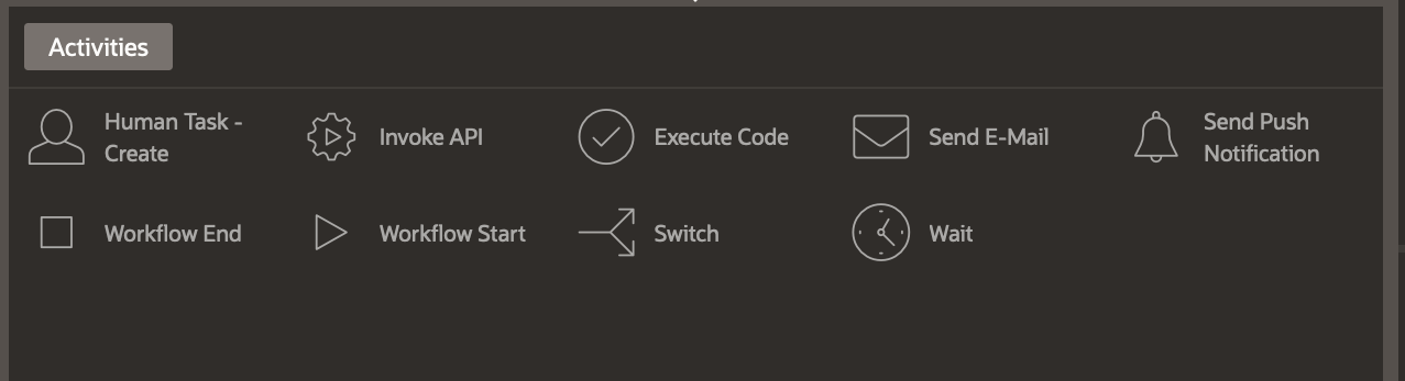 Activity Palette In Designer