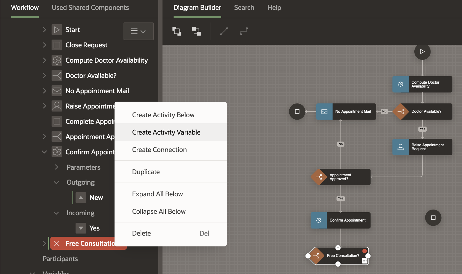 Free Activity Variable