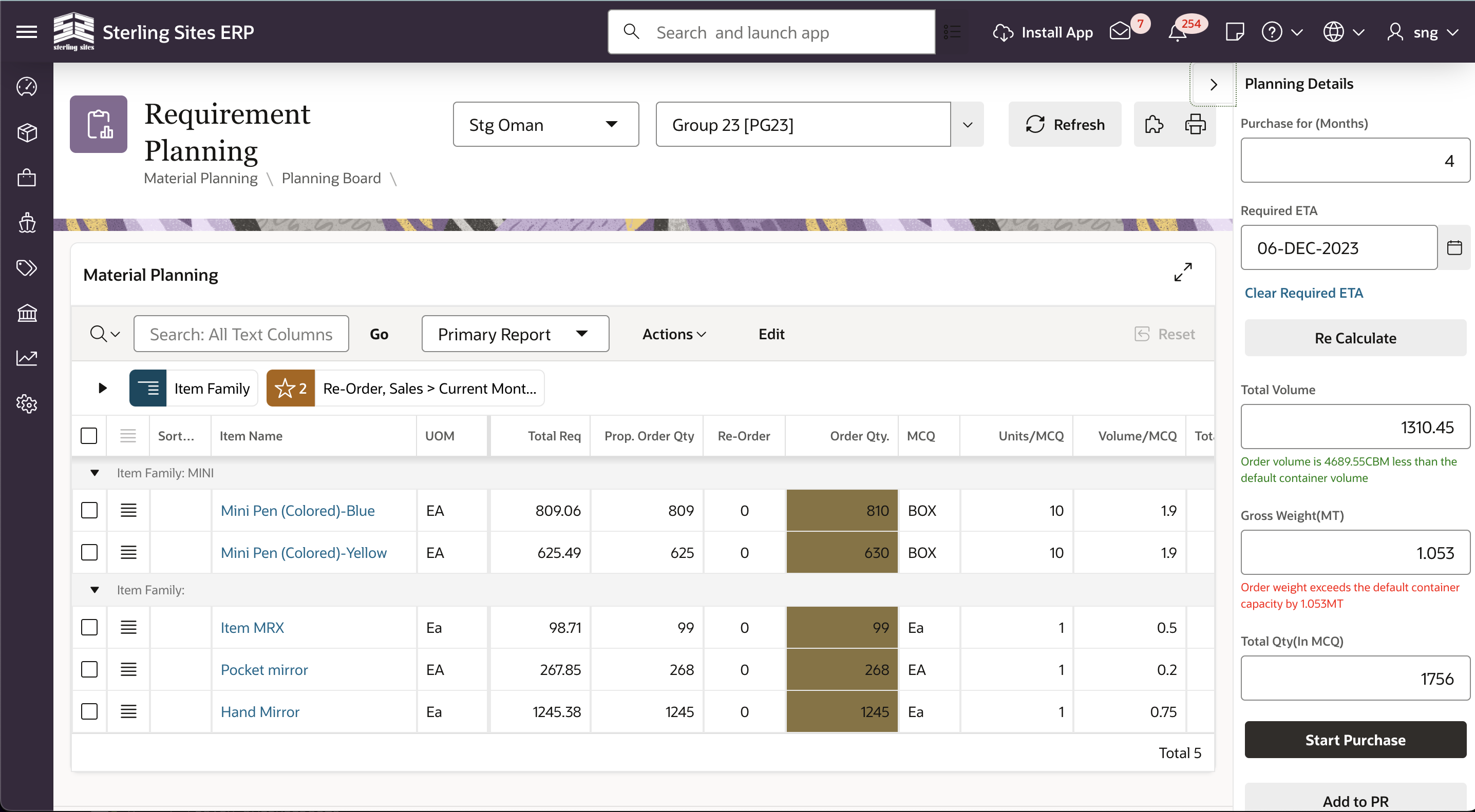 Material Planning Board