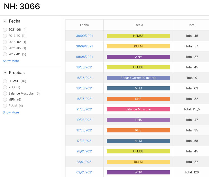 A screenshot of the app showing data organization