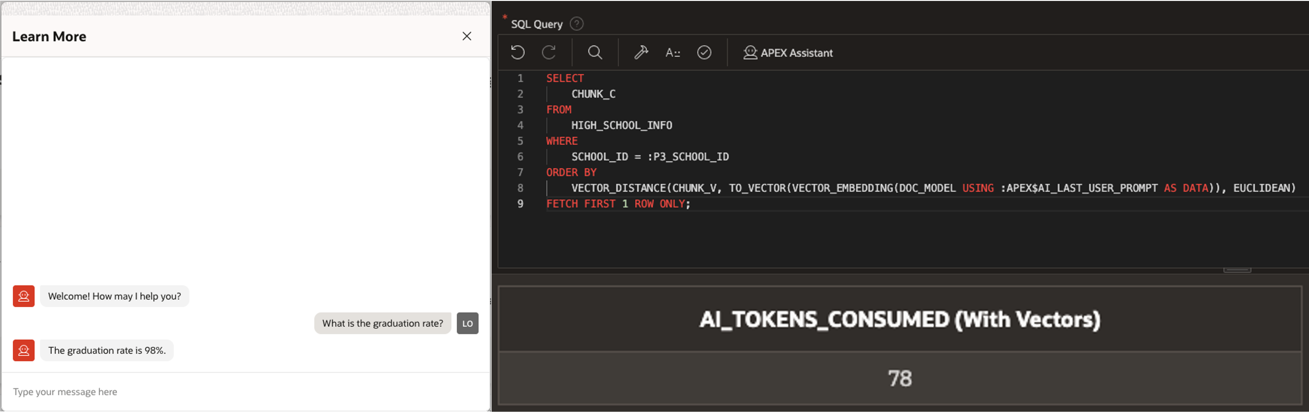 Fig. 8 - Number of AI tokens when using vectors