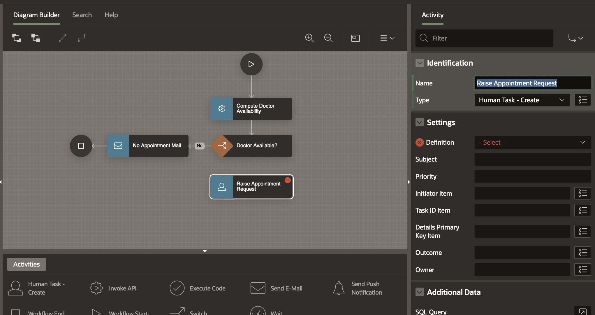 Raise Appointment Request Activity