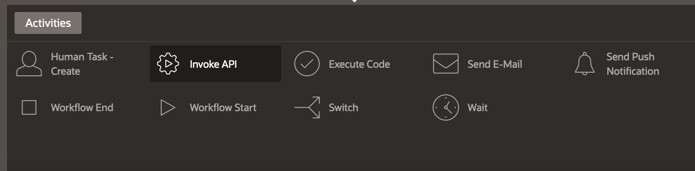 Activity Palette