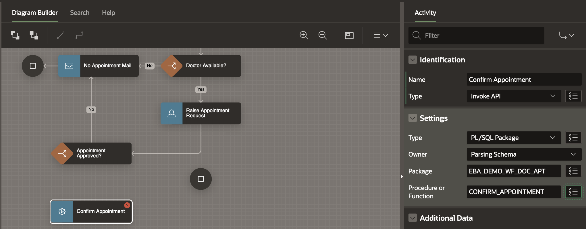 Confirm Appointment Invoke API activity