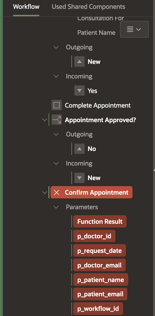 Appointment Request Task parameters