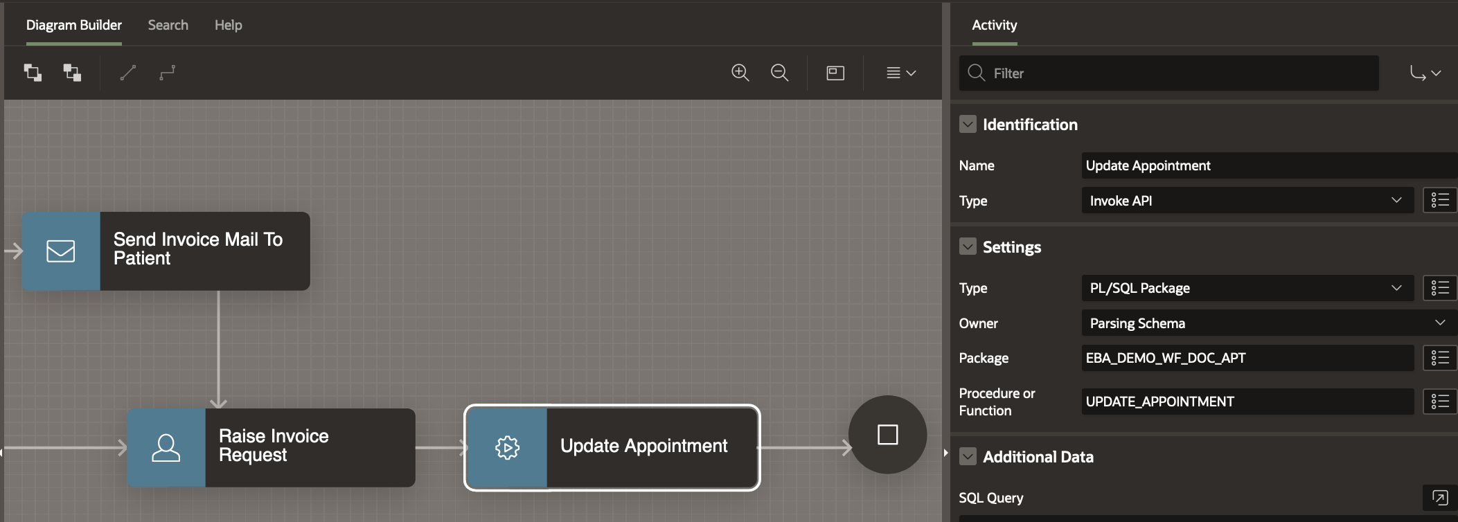 Update Appointment Invoke API Activity