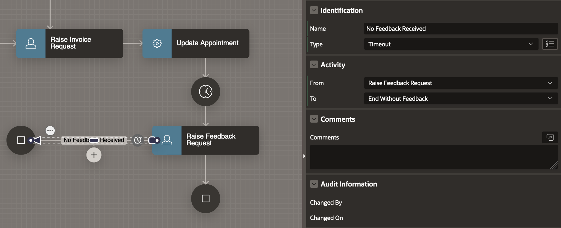 No Feedback Received Timeout Connection