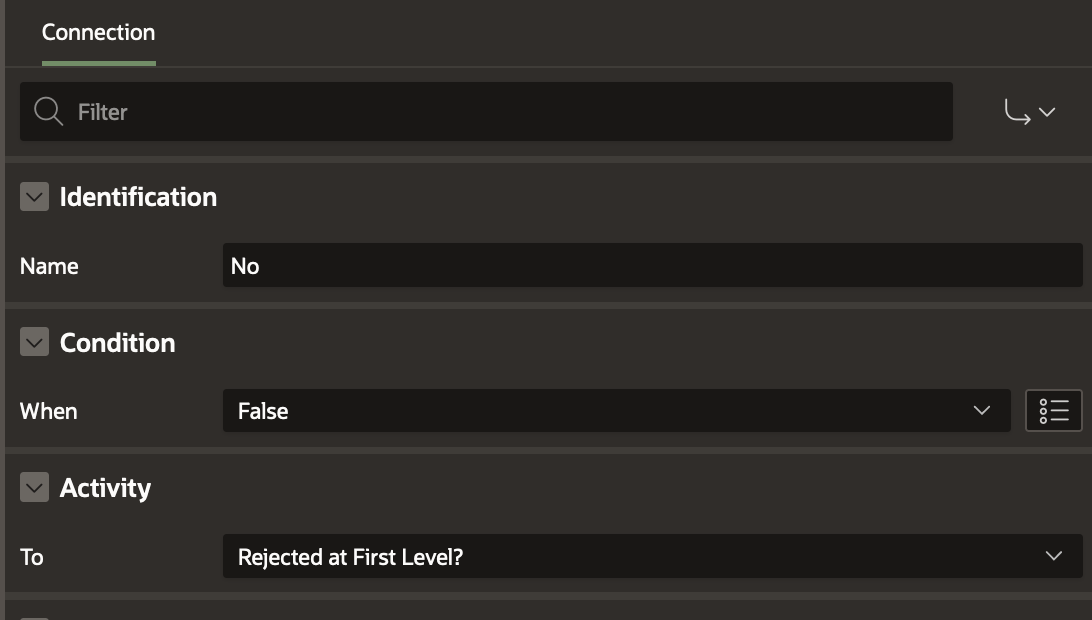Approved? False Connection