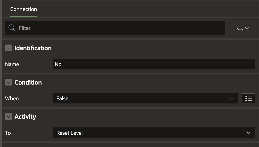 Rejected At First Level? False Connection