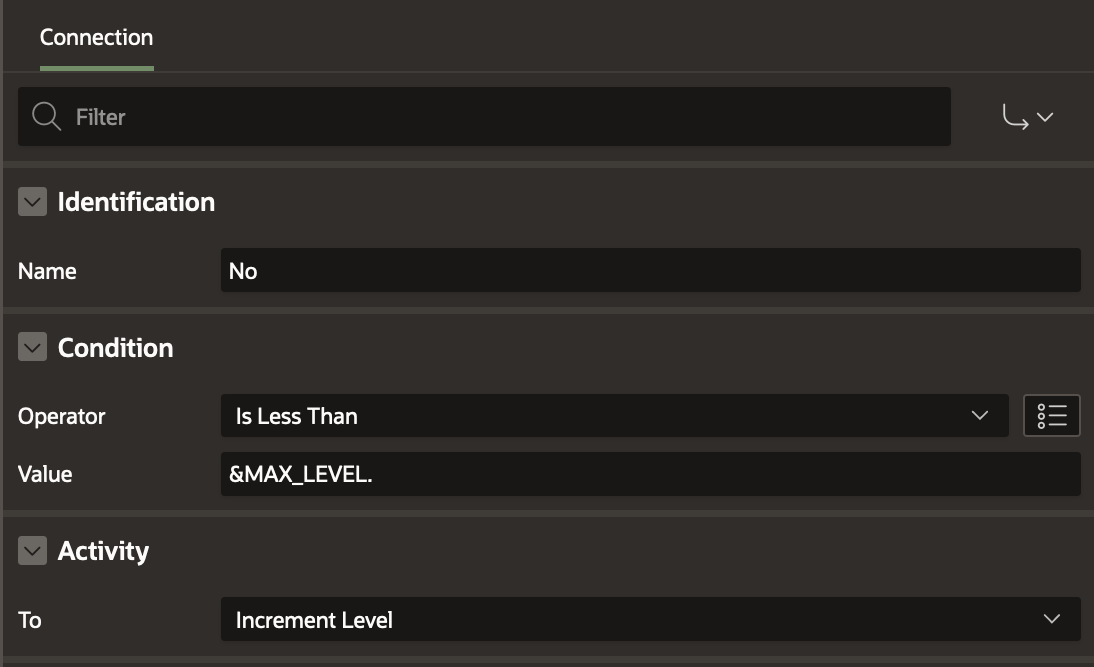 All Approvals Completed? Switch Activity
