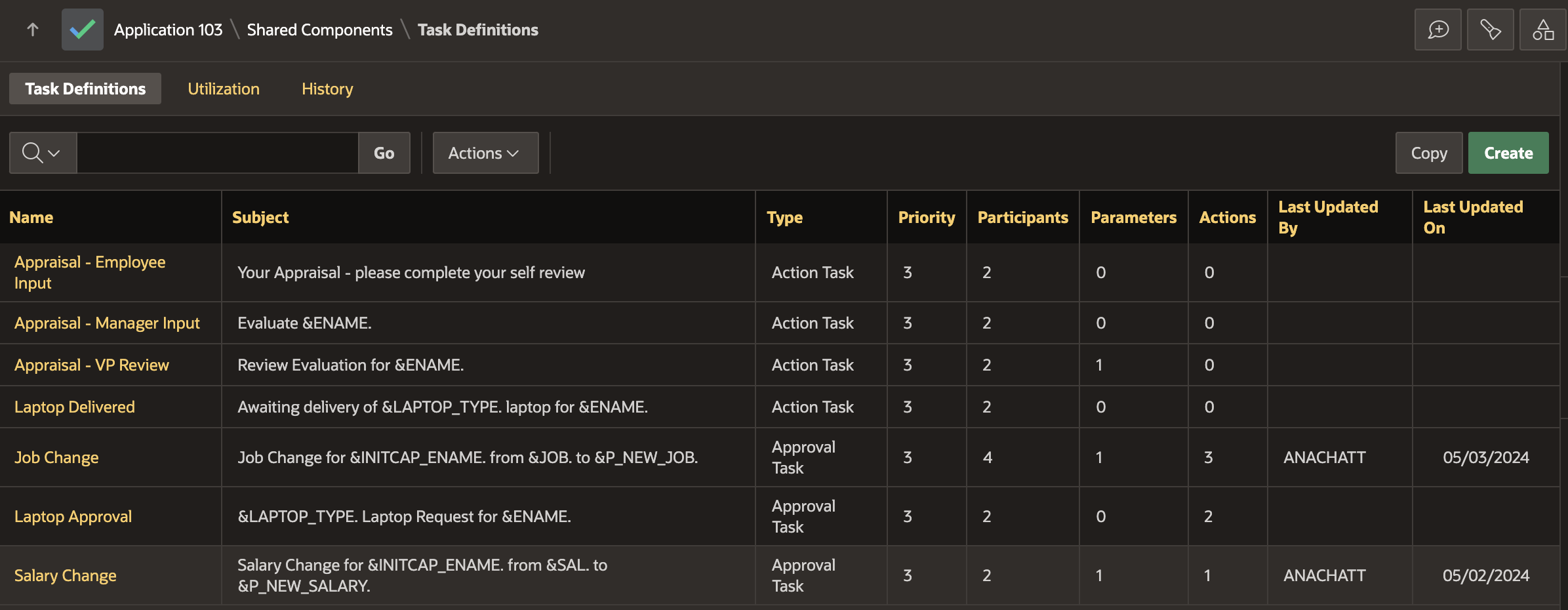 Task Definitions Report