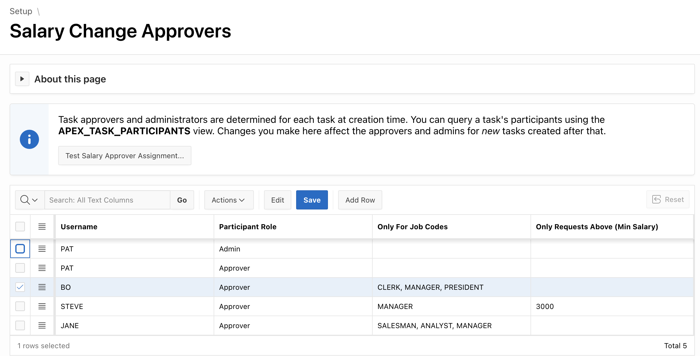 Salary Change Approver Table