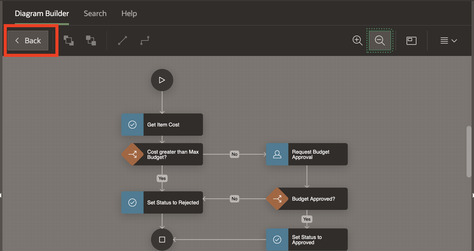 Back button to navigate back to parent workflow