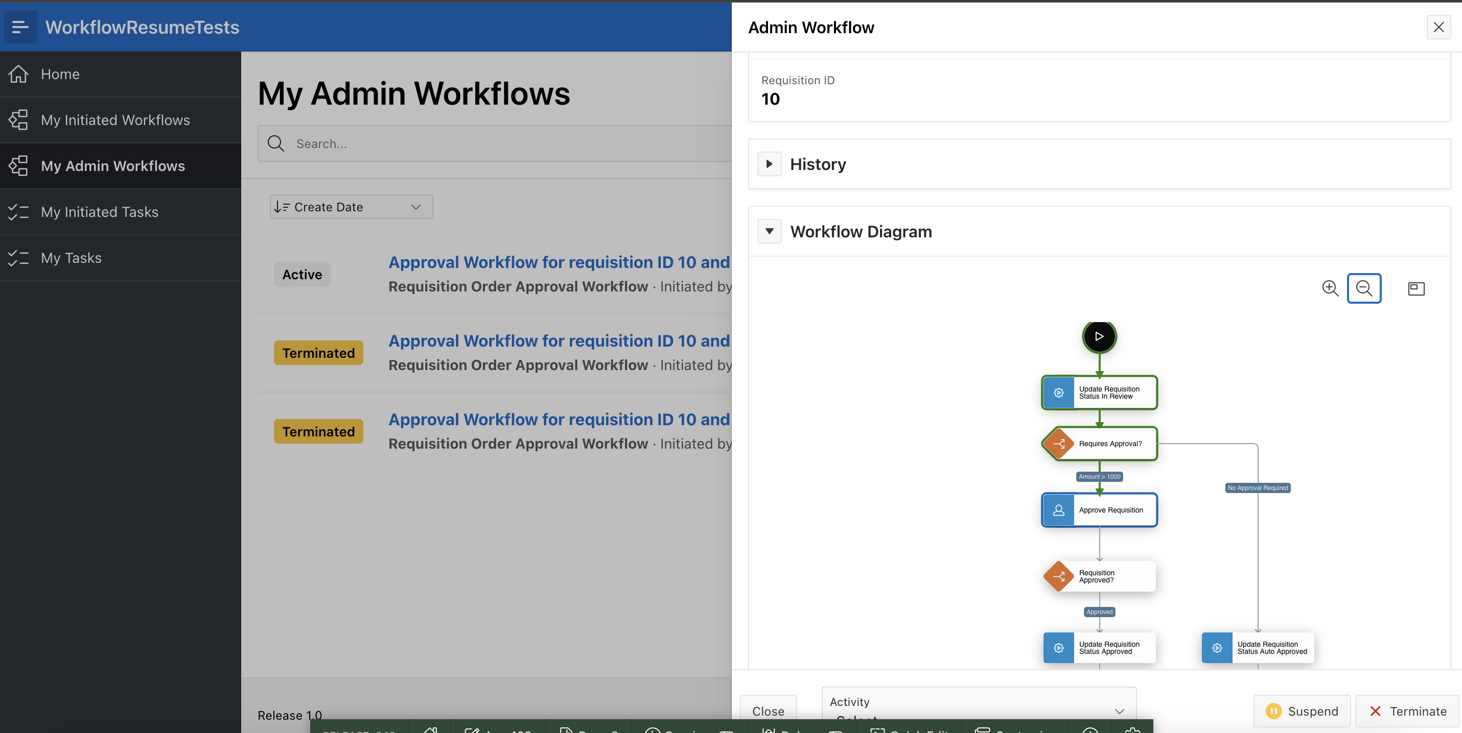 Requisition Approval Workflow In Progress