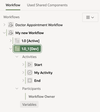 Duplicated version of the Workflow in [Dev] mode