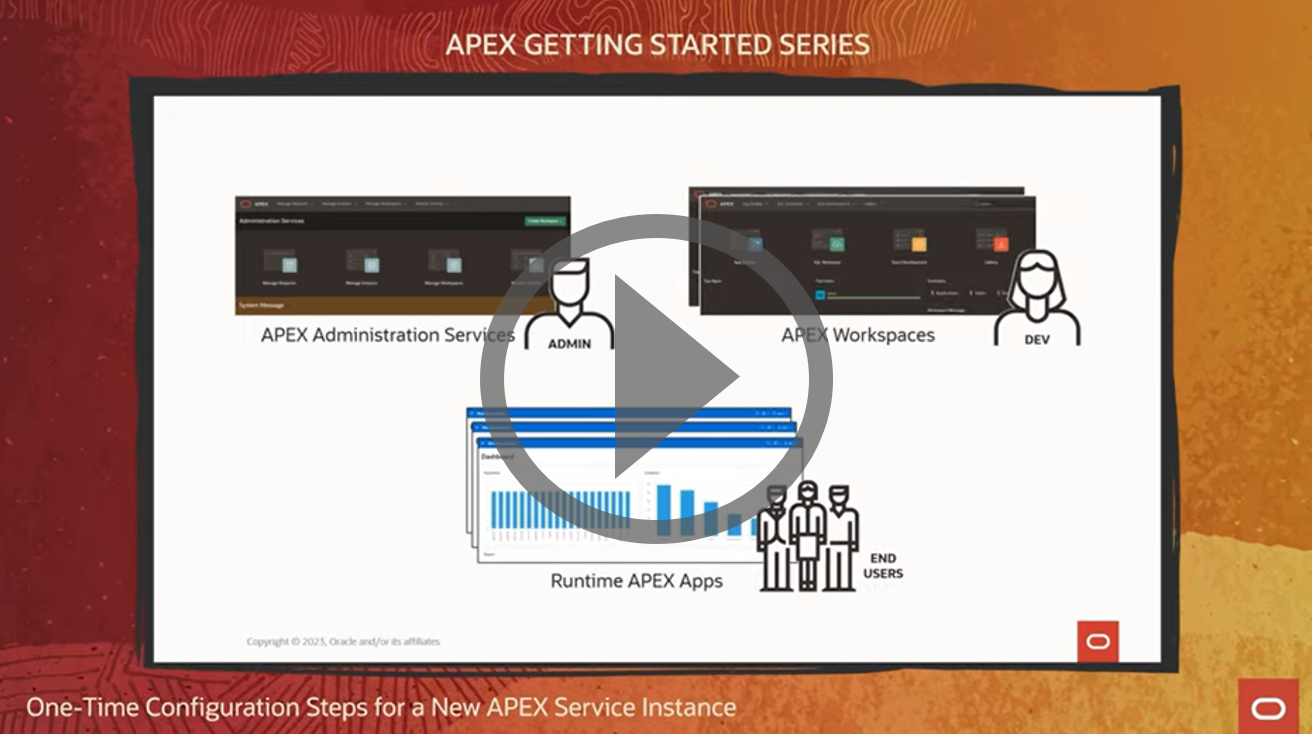 Image for one-time configuration steps video