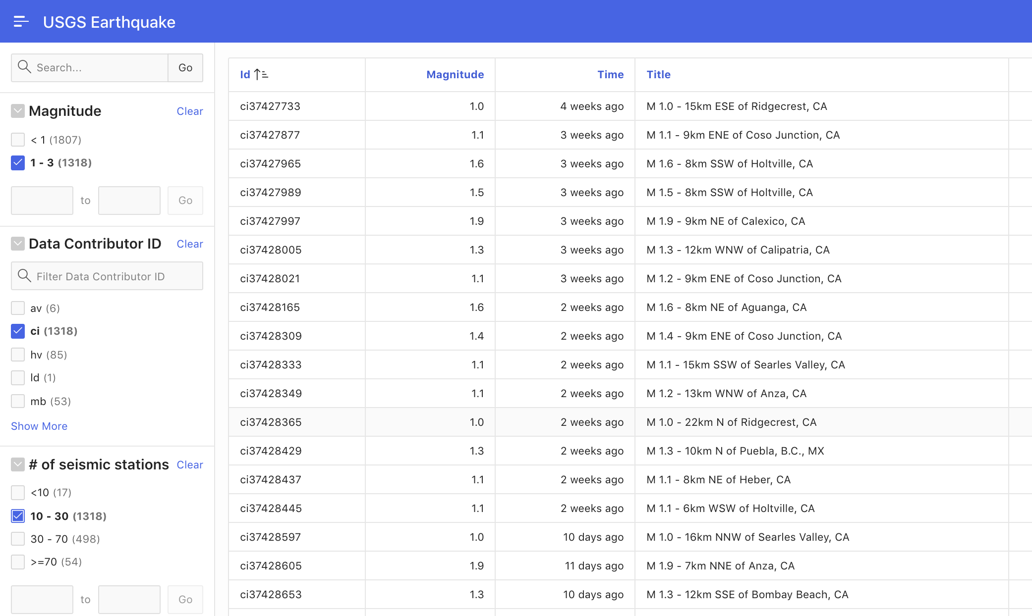 Faceted Search using a REST service as data source