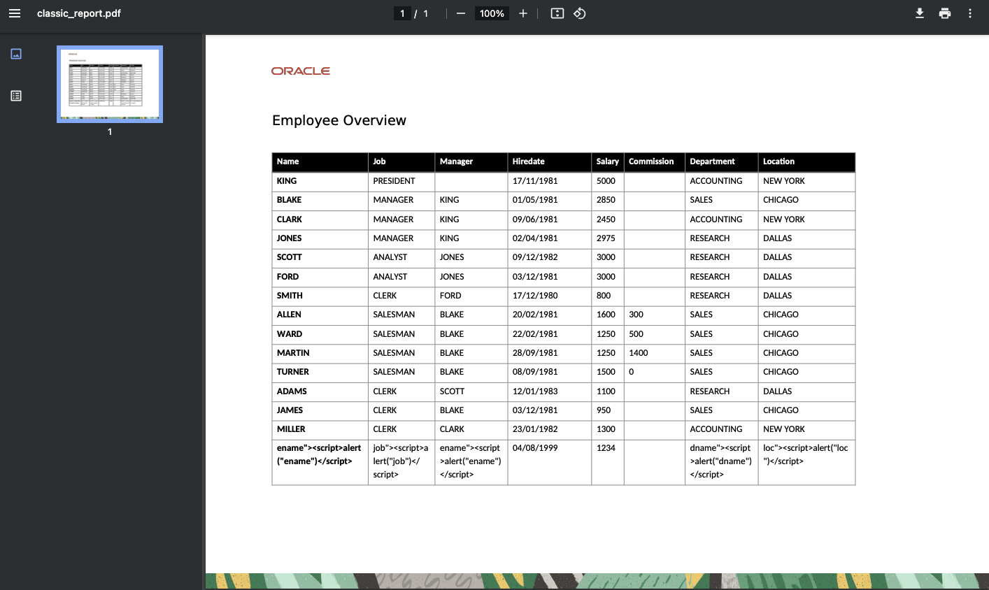 classic report downloaded pdf