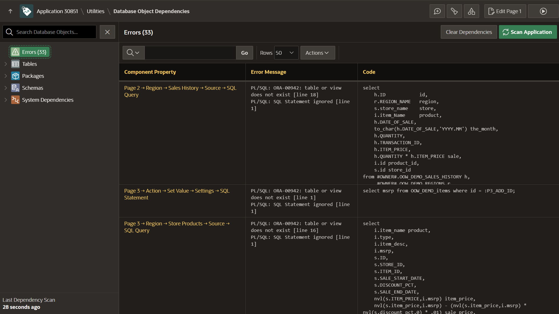 Figure 3: Database objects dependencies report