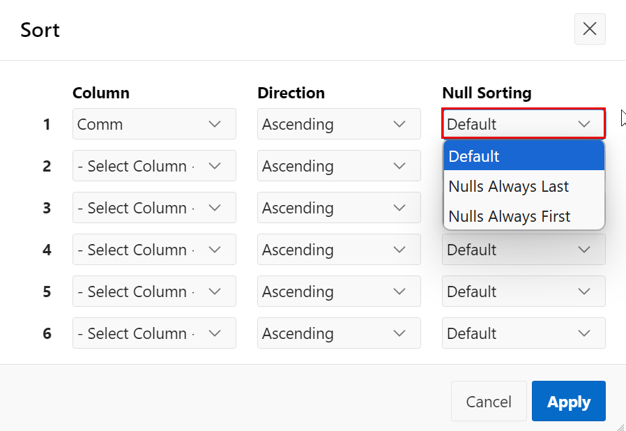 IR Sorting Nulls