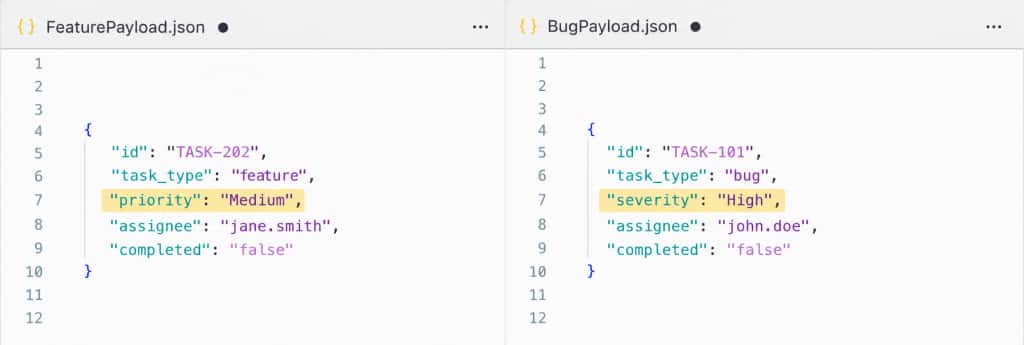 Feature & Bug Payloads calling the same REST API