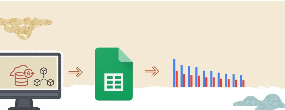 Using the Google Sheets Add-in to Query Autonomous Database